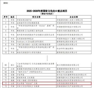 山东友谊出版社有限公司